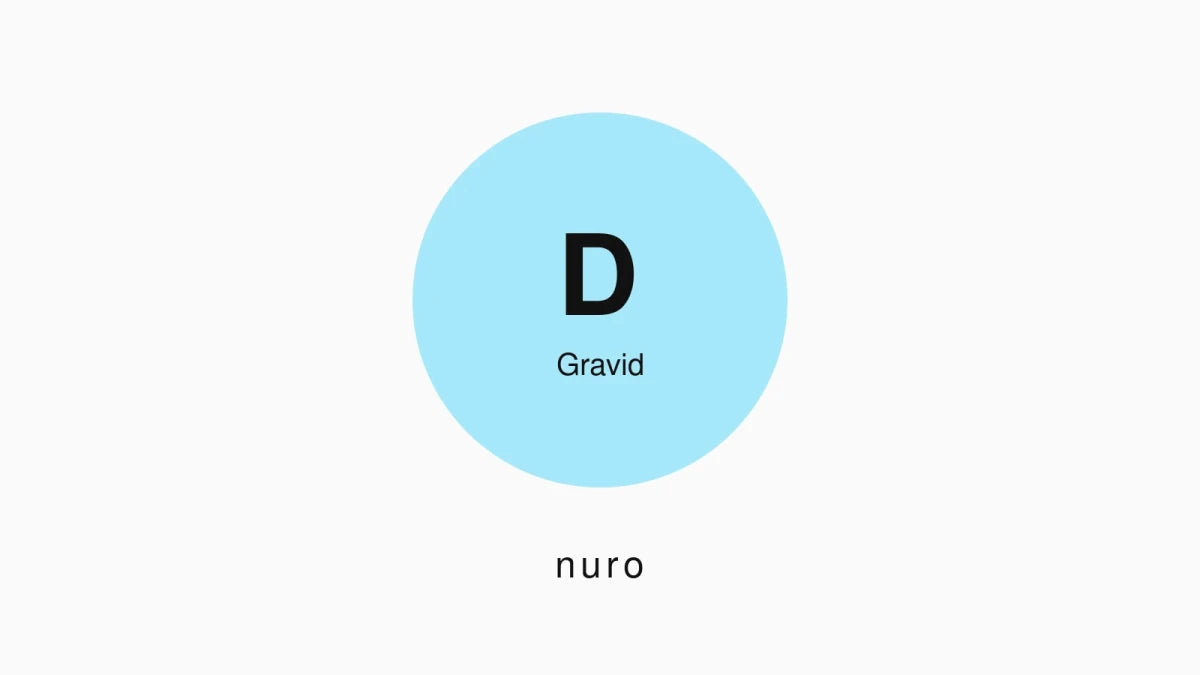 D-vitamin i graviditeten: hvor meget, og hvorfor - Nuro