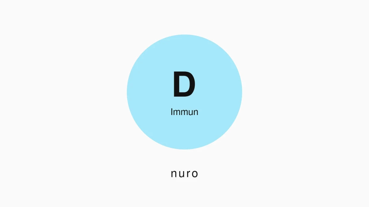 D-vitamin og immunforsvaret: hvad er dokumenteret? - Nuro