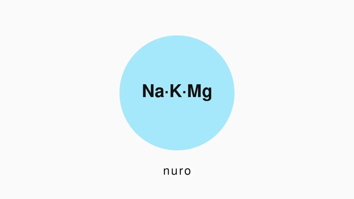Elektrolytter: den komplette guide - Nuro