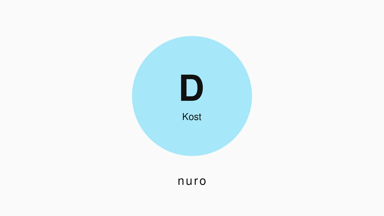 D-vitamin i maden — Nuro Viden