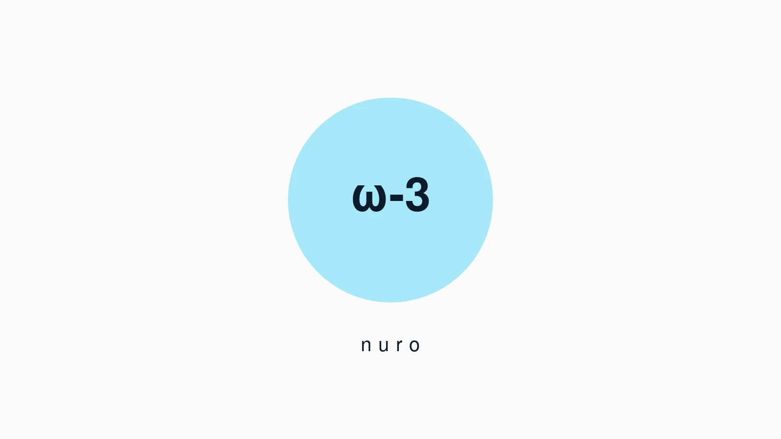 Hvad er omega-3 — Nuro Viden