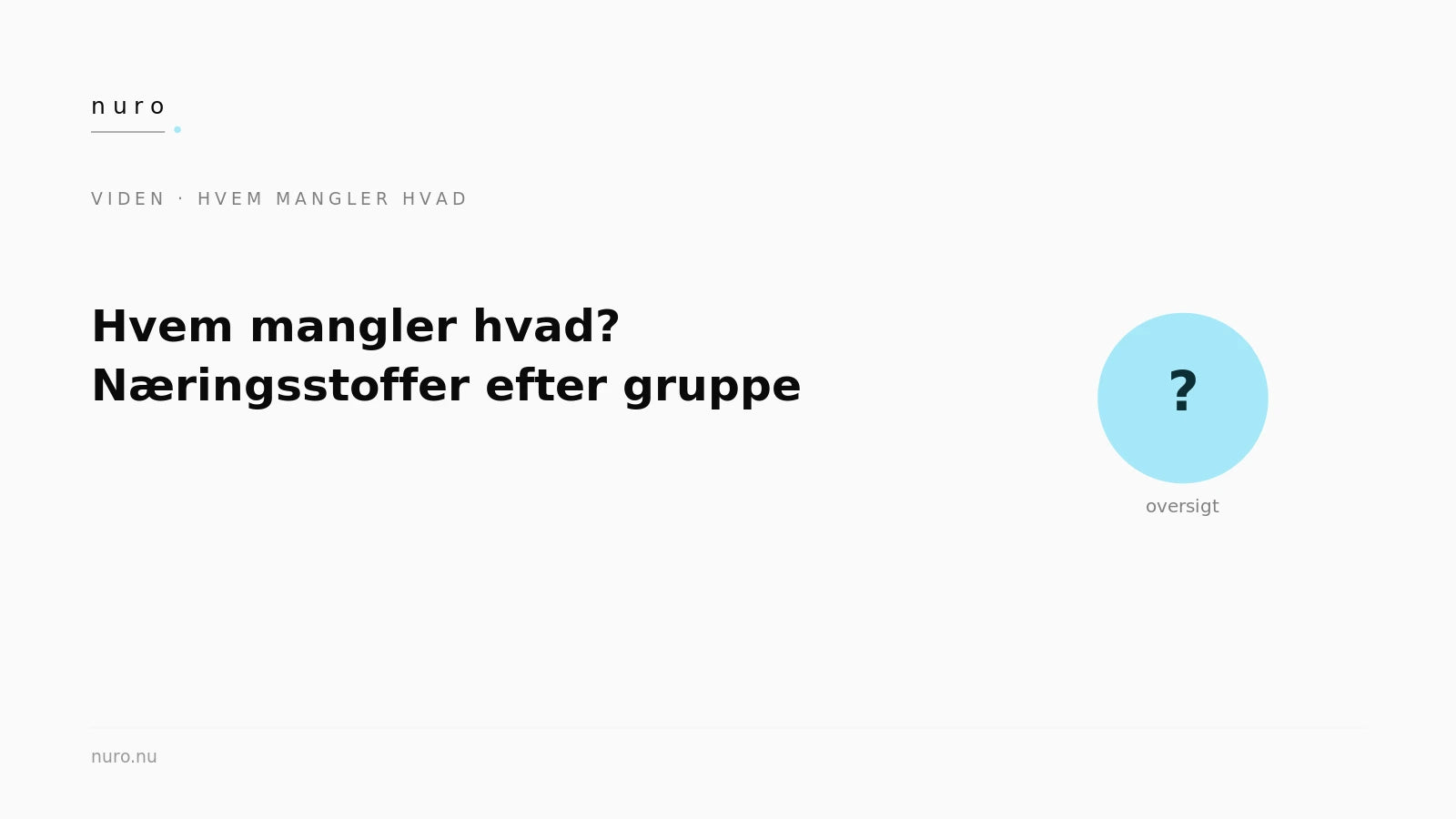 Hvem mangler hvad — Nuro Viden
