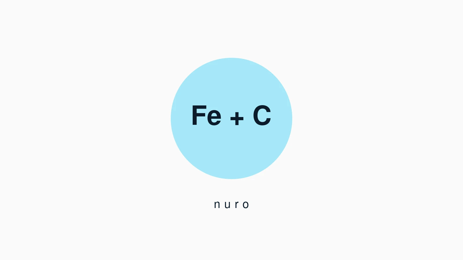 Jern og C-vitamin — Nuro Viden