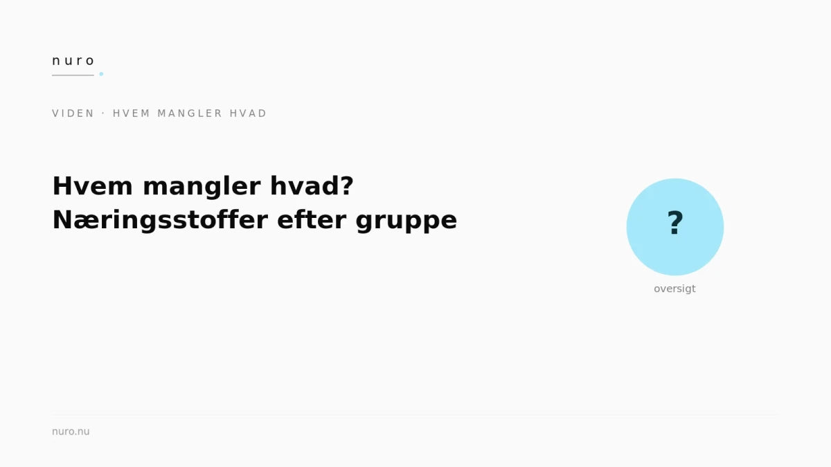 Hvem mangler hvad? Vitaminer og mineraler efter køn, alder og livsstil - Nuro