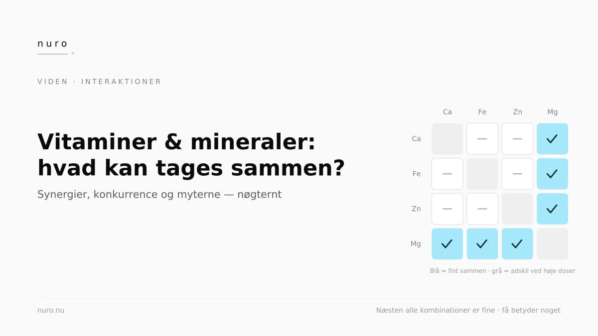 Hvilke vitaminer og mineraler kan man tage sammen — og hvilke ikke? - Nuro
