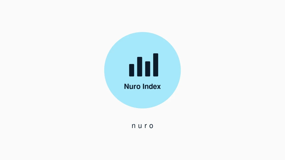 Nuro Index: Det danske magnesium-marked 2026 - Nuro