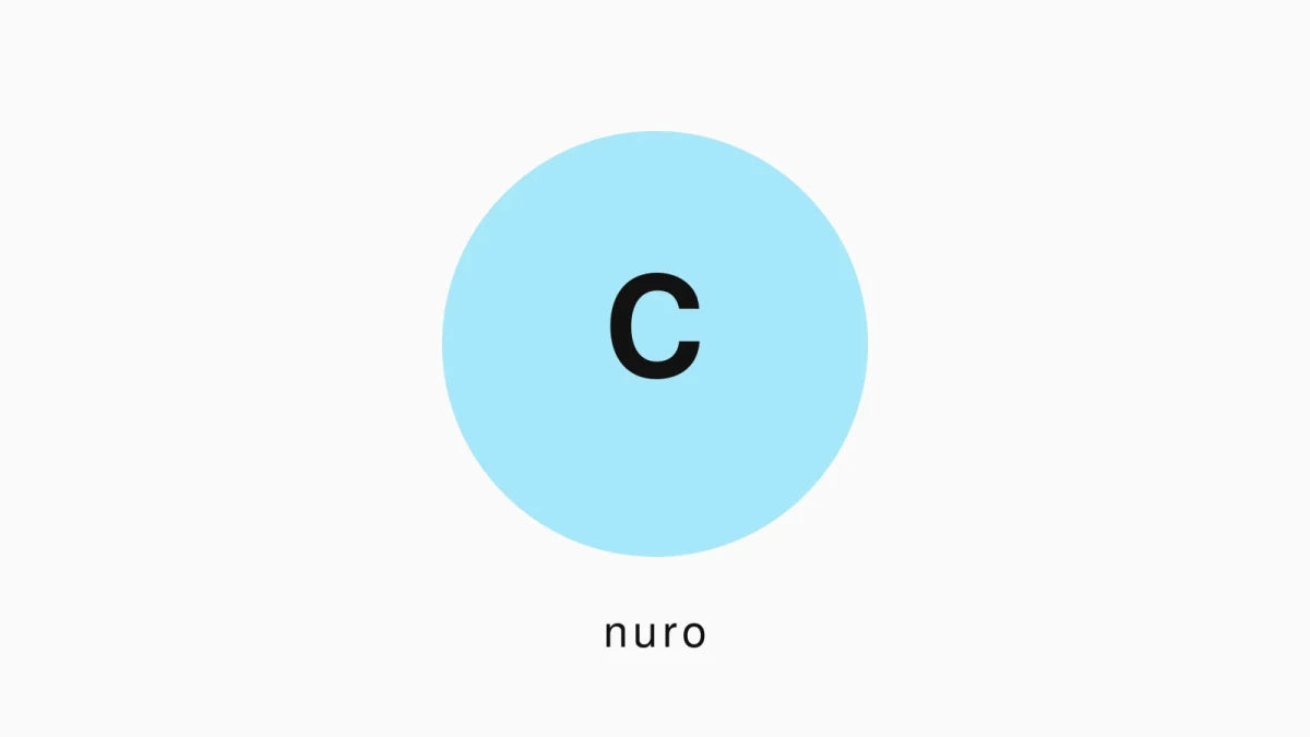 C-vitamin: den komplette guide - Nuro