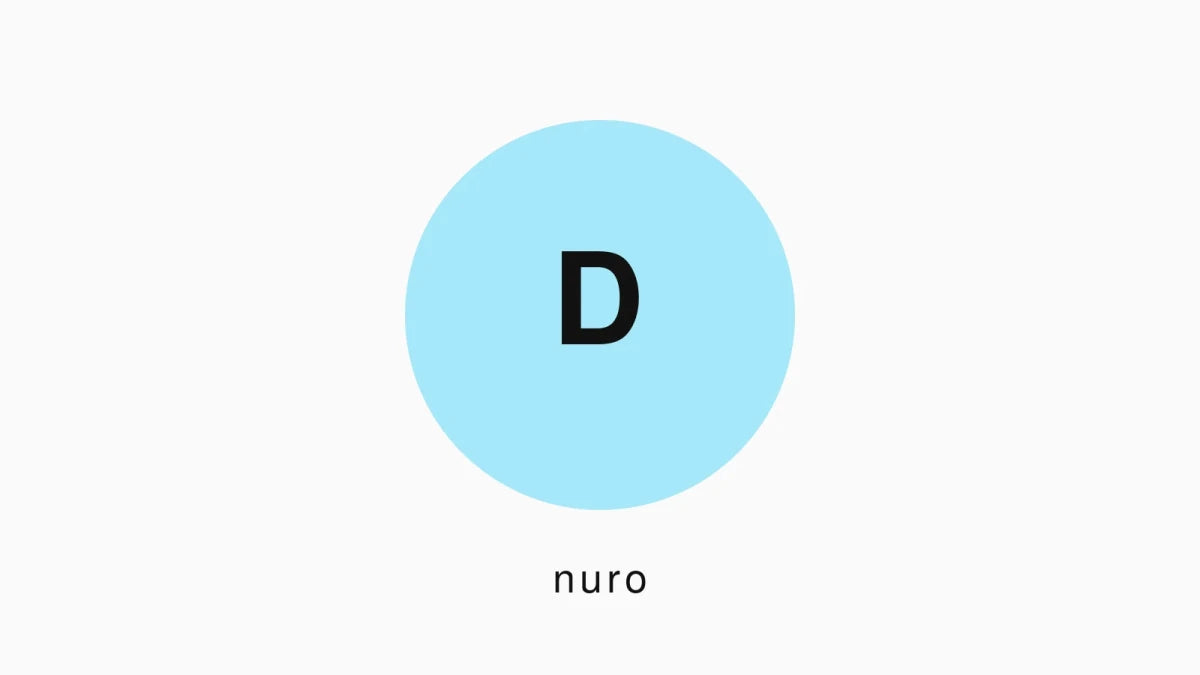D-vitamin: den komplette guide - Nuro