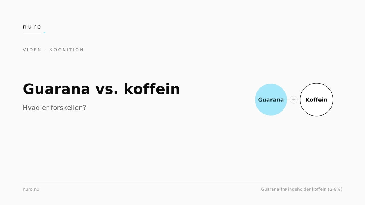 Guarana vs. koffein: hvad er forskellen? - Nuro