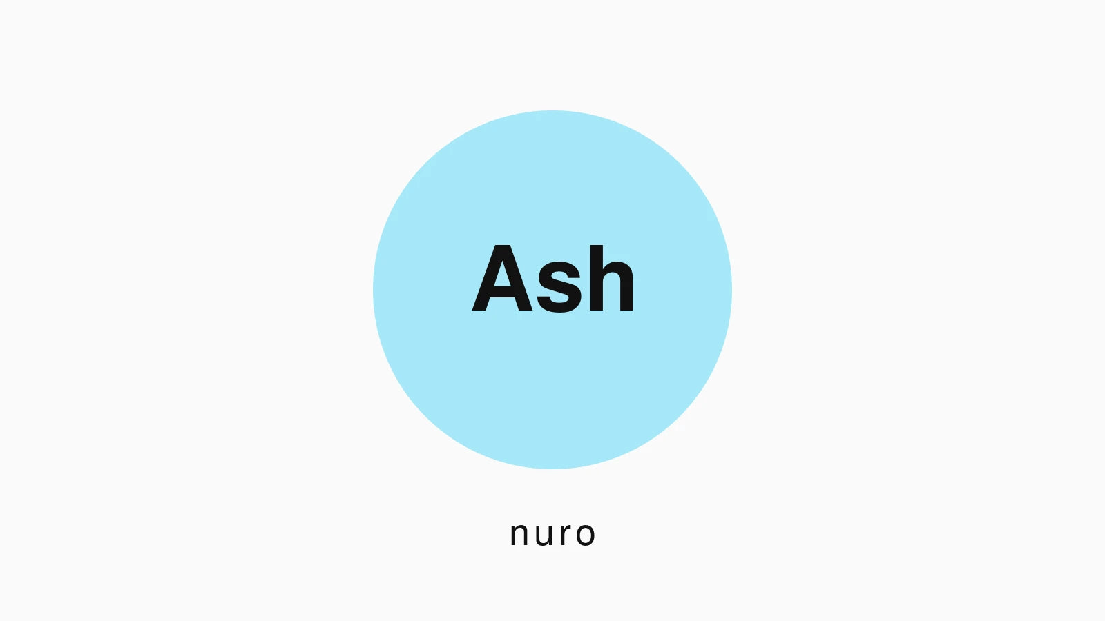 Ashwagandha — den komplette guide — Nuro Viden