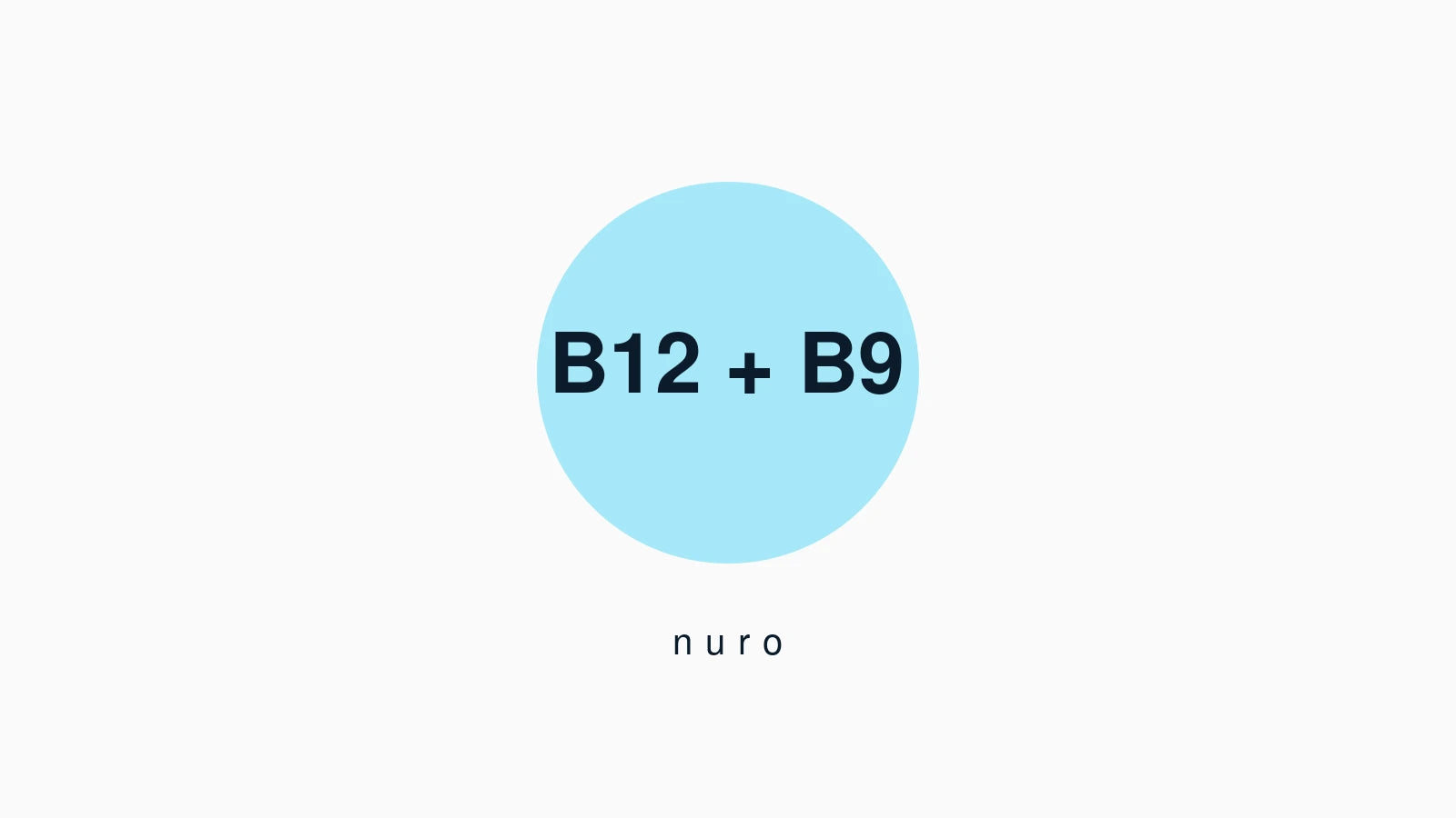 B12 og folat — Nuro Viden