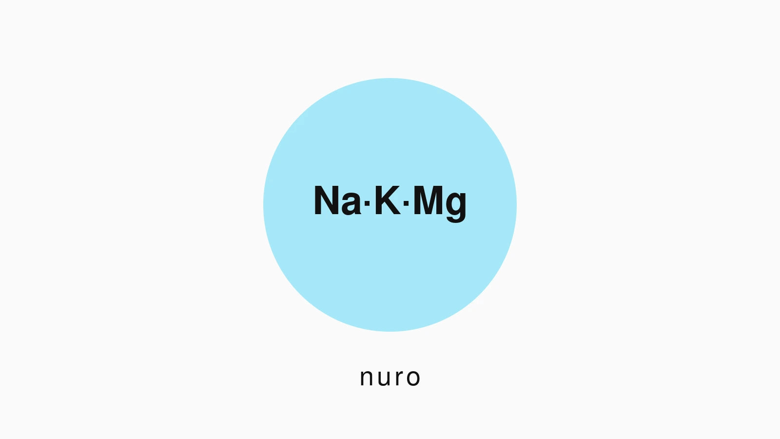 Elektrolytter — den komplette guide — Nuro Viden