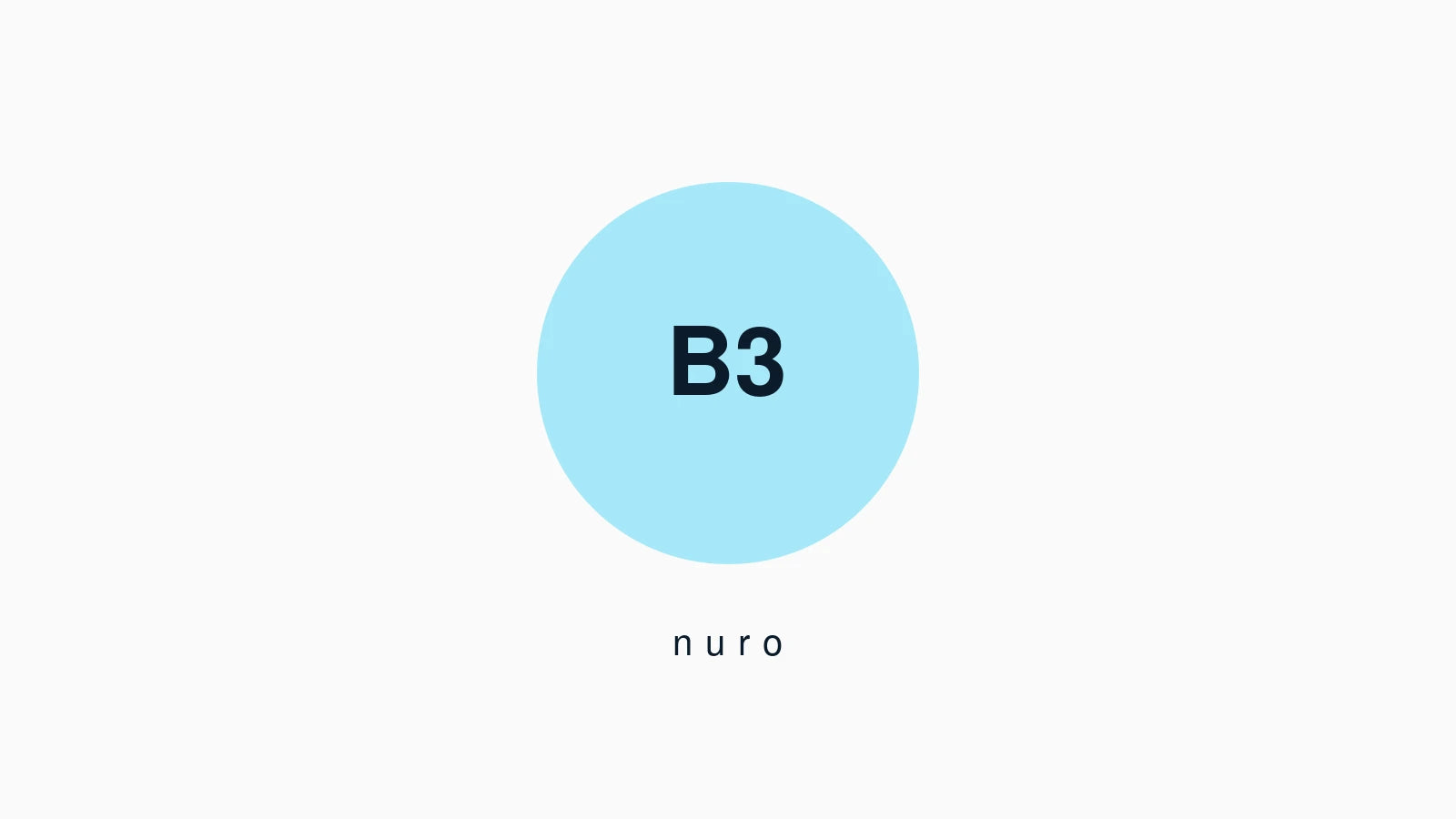 Hvad er niacin B3 — Nuro Viden