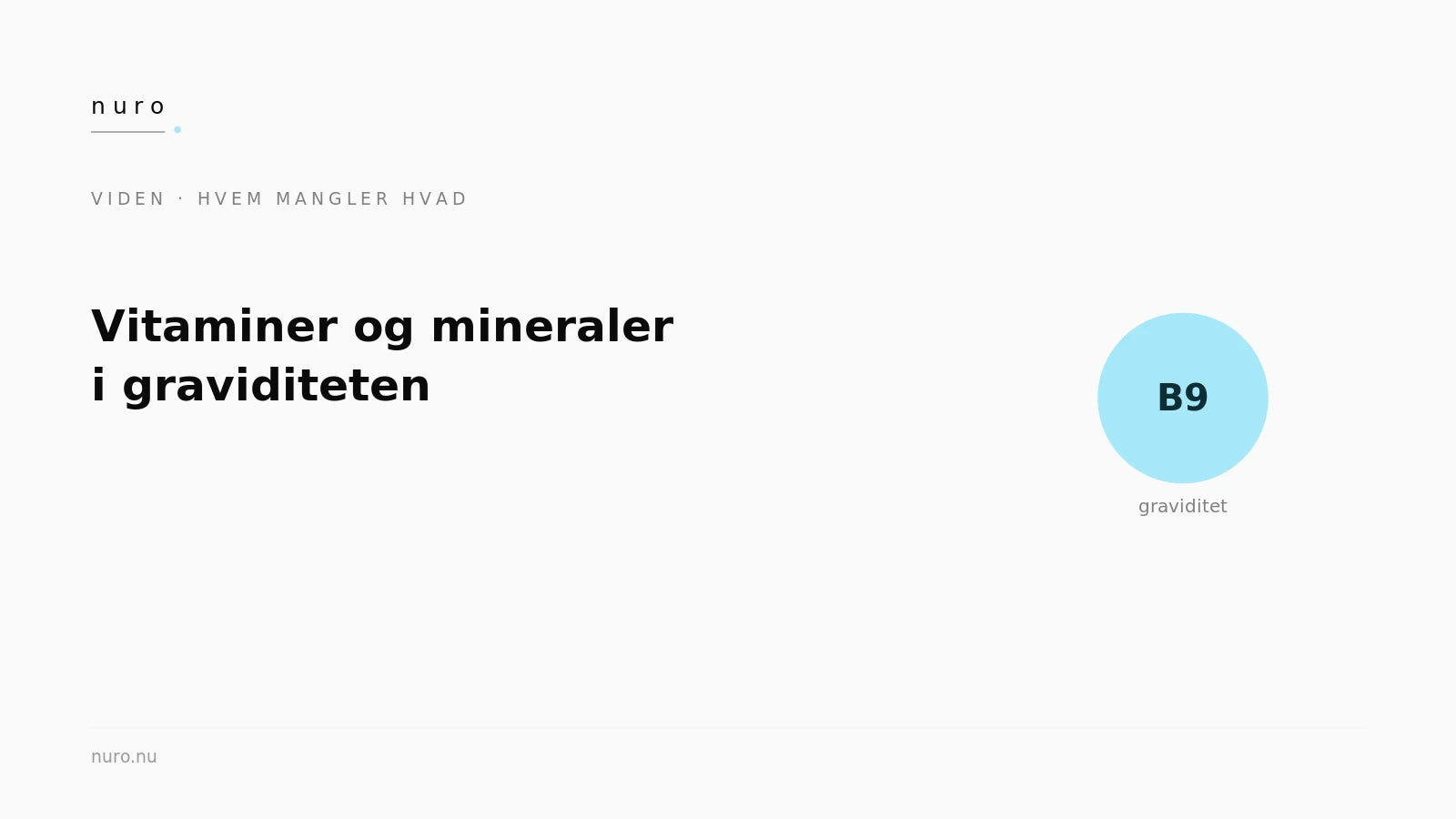 Næringsstoffer gravide — Nuro Viden