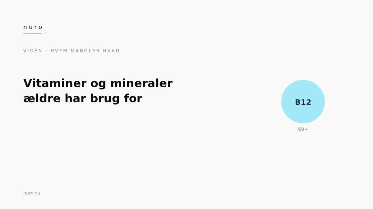 Vitaminer og mineraler ældre typisk skal være obs på - Nuro
